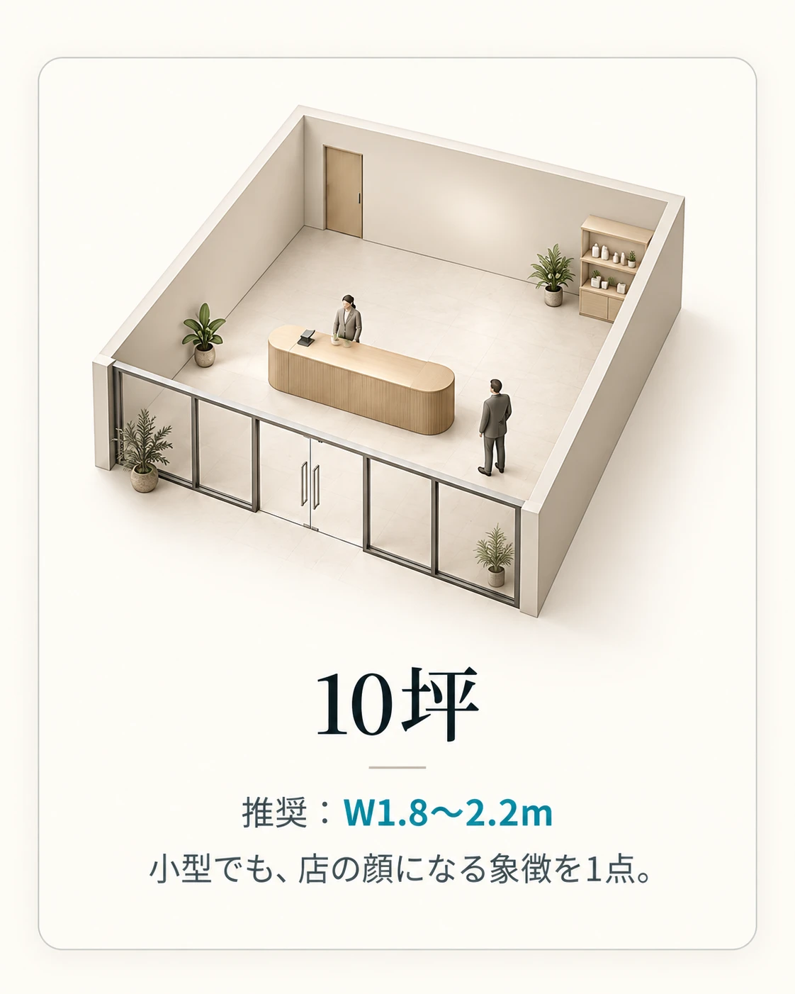 10坪の店舗に象徴カウンター(推奨W1.8〜2.2m)を置いた俯瞰イメージ。小型でも、店の顔になる象徴を1点。
