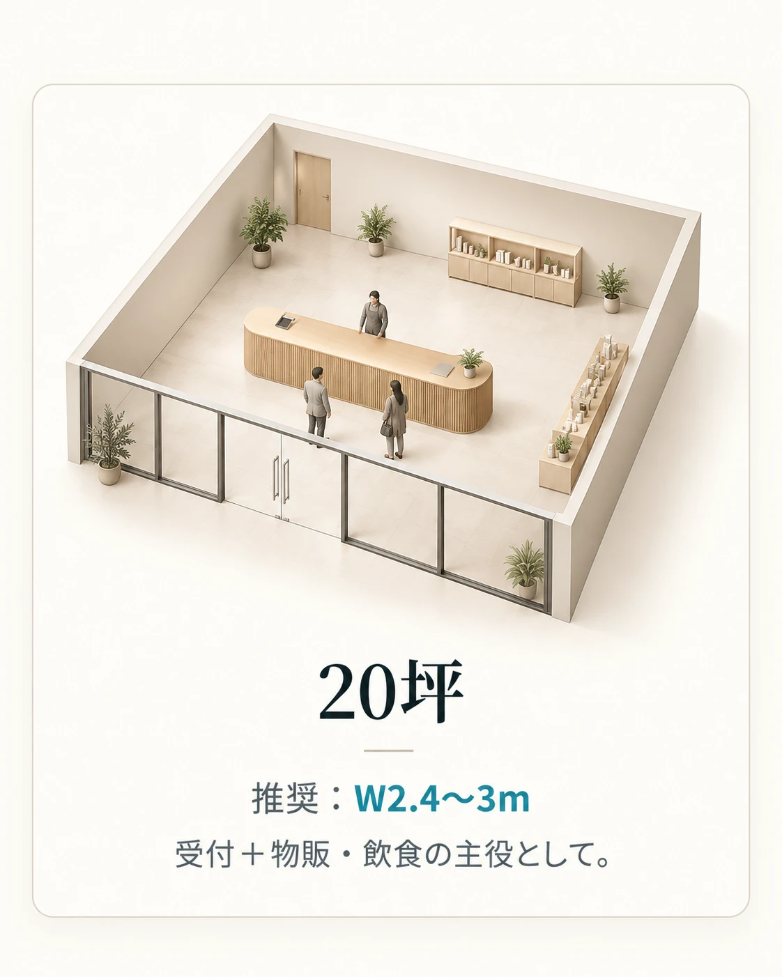 20坪の店舗に象徴カウンター(推奨W2.4〜3m)を置いた俯瞰イメージ。受付+物販・飲食の主役として。